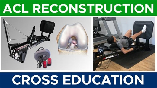 BFR Bands in ACL Reconstruction Rehab | Evolve Physical Therapy posted on the topic | LinkedIn