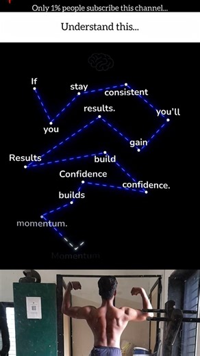 success 📈🤑 #success #motivation #shortvideo