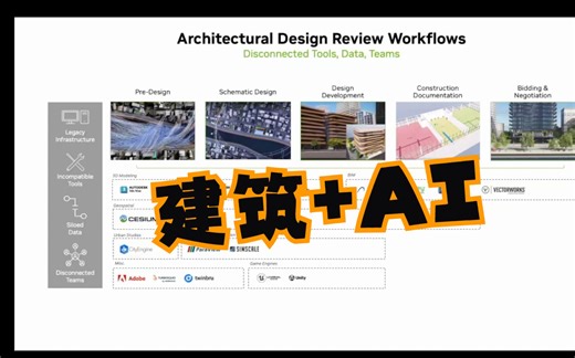 【直播回放】GTC 技术系列分享：AI 模型与 OpenUSD 的创新应用