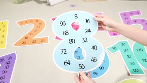 12 PCS Large Math Poster from 1 to 12 Numbers Multiplication Table Poster for Elementary School Kid Family Classroom Educational Supplies.(Boho)