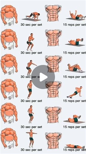 Fit Max on Instagram: "Full Body fat burning Workout | Save & Try.. !💪✅ . . . . No Copyright infringement intended Email (contact) Us to fix/remove. We used this video for Fitness purpose.💥 . . . . #absworkout #fitmax #ironnzone #fitzoneyt #fitnessaim#absworkout #fitmax #ironnzone #fitzoneyt #fitnessaim #fitness #abs #workout #coreworkout #bodybuilding #fit #motivation #workoutmotivation #homeworkout #training #gymlife #core #muscle #personaltrainer #sixpack #healthylifestyle #fitfam #workoutr