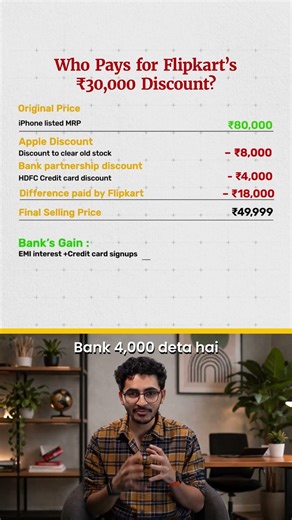 iPhone Discounts Aren’t Magic!