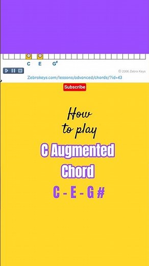 How to play Augmented Chord in the key of C