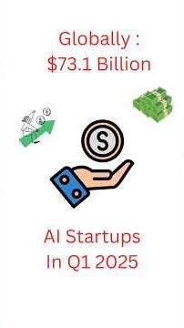 Why Indian startups slap 'AI' tag just to raise funding💲💵