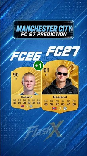 Manchester City's Rating Prediction🤔 #fc26 #fc27