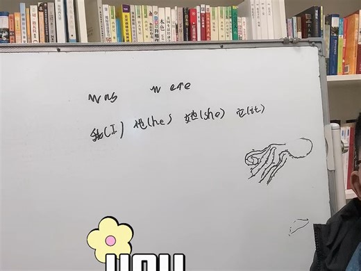 一般过去时：be动词was were 用法#周末#同城教育#当妈妈小老师#亲子时间#升学