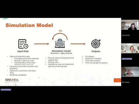 Simwell | From Bottlenecks to Intelligent Flow | Simio Sync 2026