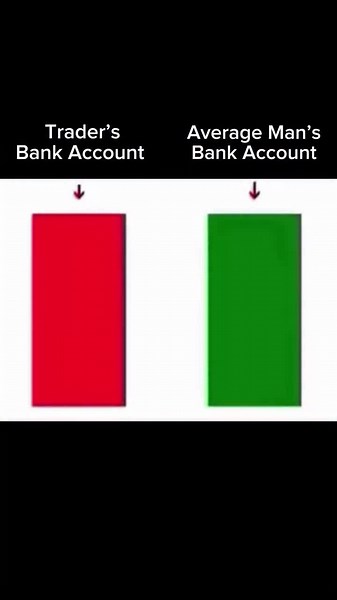 Real 😂 #cryptotrading #tradings #fyp #trader | trading