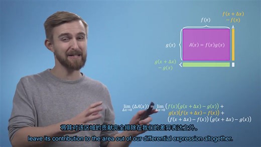 【Coursera】Mathematics for Machine Learning 机器学习数学 专项课程 2/3