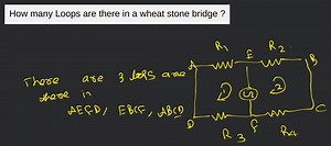 How many Loops are there in a wheat stone bridge ?... | Filo