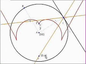 Mathematics of Light Caustics