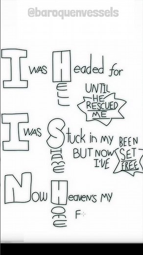 Amazing by Josiah Queen & Elevation Rhythm - Word Art ‪@josiahqueenmusic‬
