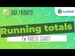 Common CALCULATE examples: