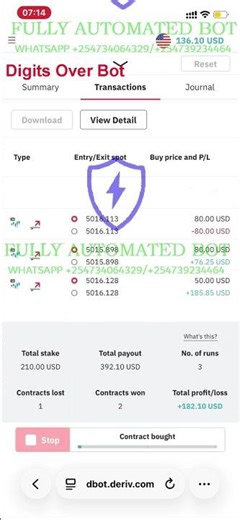 Digits Over Bot #bottrading #microsoft