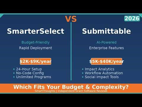 SmarterSelect vs Submittable 2026: Which Application Submission System?
