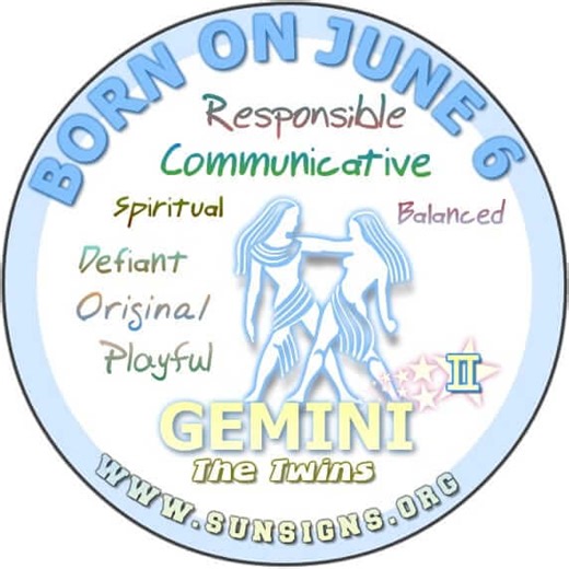 June 6 Zodiac Horoscope Birthday Personality
