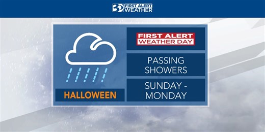 Rain expected late Sunday into Halloween morning, afternoon