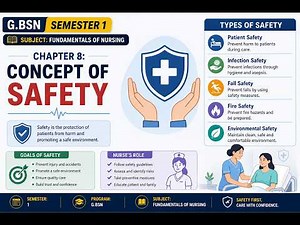 Mastering Risk Management in Healthcare: Ensuring Safety & Best Practices | Types Explained