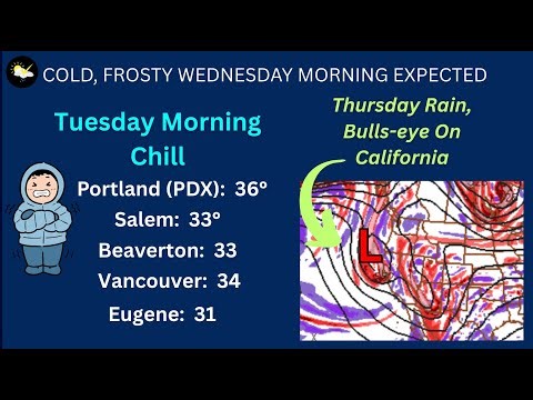 Portland Weather - First Frosty Morning For Some