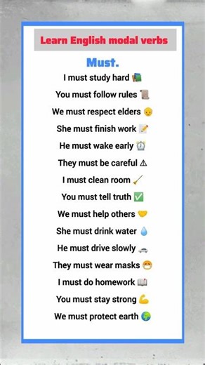 Must Modal Verb Easy Explanation | Strong English Sentences for Beginners