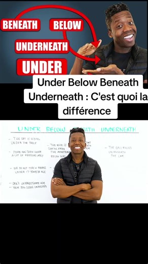 Difference Between Under, Below, Beneath, and Underneath
