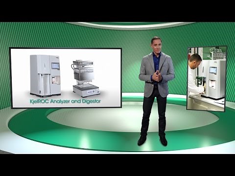 OPSIS LiquidLINE Kjeldahl Instruments