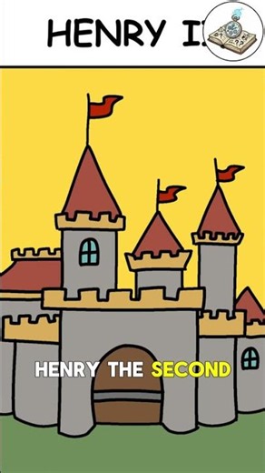 The Anarchy & The Crusaders (Stephen, Henry II, Richard I)