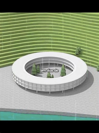 #explore #historia #fyp #arquitetura