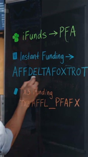 3 Prop Firm Discount Codes Every Trader Should Know