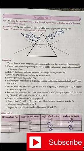 Maharashtra state board science practical book with answer, practical No.9, Full solution#shorts