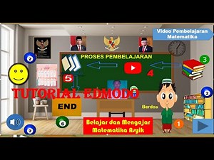 Learning Tutorials with Edmodo || Learning Tutorials With Edmodo