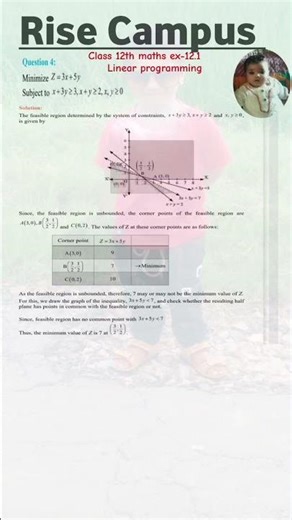 Class 12th exercise 12.1 question number 4 #maths #exercise12 #linearprogramming #question4 #tricks