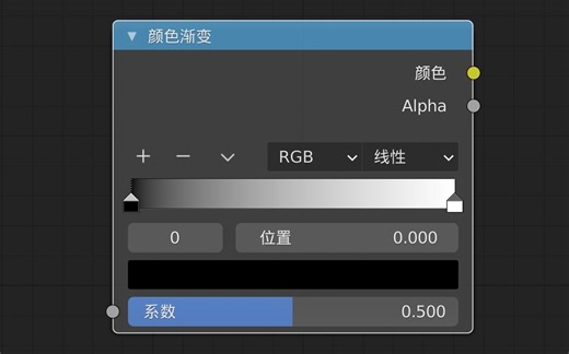 Blender 节点详解系列 022 颜色渐变 colorramp