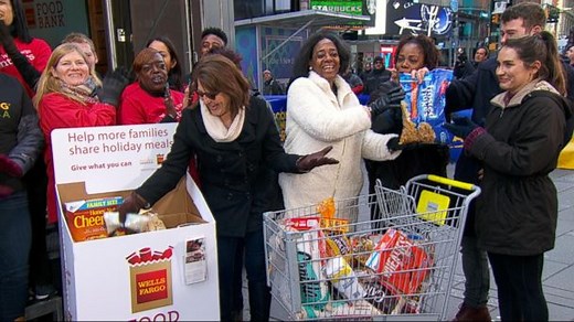 How to donate food to people in need