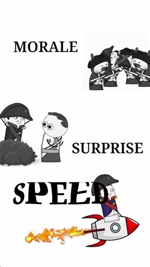 The one and only master of maneuver warfare – Napoleon Bonaparte