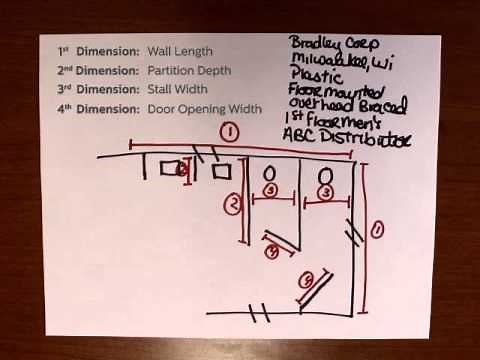 How To Measure for Restroom Partitions