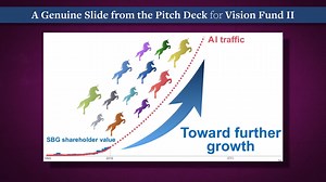 Chasing the next unicorn? You might want to watch this first. Janeway reviews the performance of Venture Capital firms and recent changes in the venture capital market. He starts by summarizing the stylized facts of venture capital returns (highly skewed, very persistent, and correlated with the stock market). VC capital increased rapidly in the late 1990s, peaking in 2000. VC returns have since settled down, with longer holdings and fewer IPOs. But with the climate of zero real interest rates s