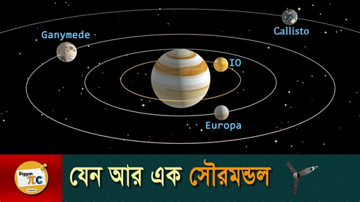 593K views · 17K reactions | জভিয়ান সিস্টেম... Timeline: 00:00 -...