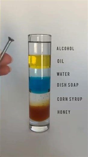 Separation of liquids with different densities.