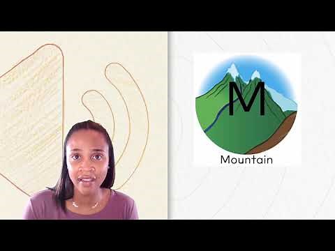 Skills Flex GKM1C4L24 [Kindergarten, Module 1, Cycle 4, Lesson 24]