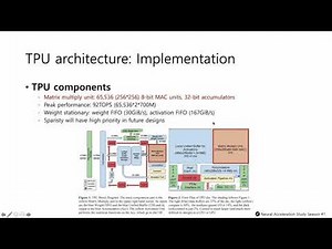 In-Datacenter Performance Analysis of a Tensor Processing Unit