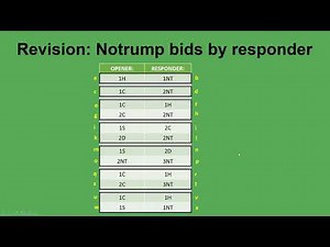 Bridge for Kids - Lesson 8 - Bidding Revision