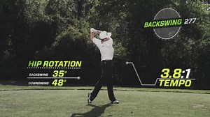 23K views · 378 reactions | Improve like the pros and #ZeppYourSwing...