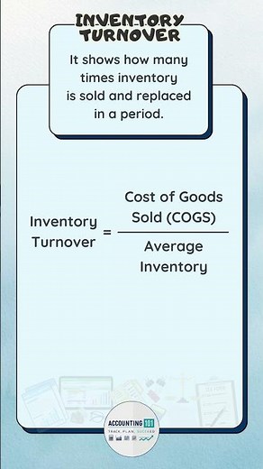 Inventory Turnover Formula