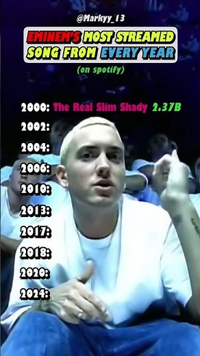 Eminem's Most Popular Songs From Each Year