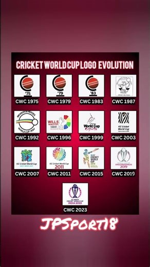 Cricket CWC Logo Evolution #shorts #trendingsong #trendingvideo #shortsfeed