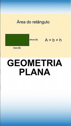 Plane Geometry #08 | Area of a Rectangle