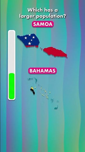 📊 Can You Guess It? Samoa vs Bahamas - Comment YOUR Answer! 🌎✨ #quiz #population