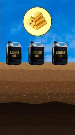 How Crude Oil is Extracted From Land? #shorts #viral #oil