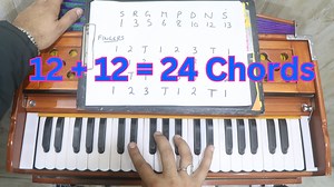 How to play any song with Chords - 1 मिनट में किसी भी को Chords के साथ बजाना सीखें | #HarmoniumGuru Join Our Telegram: https://t.me/harmoniumguru Facebook Page: https://www.facebook.com/HarmoniumGuru Harmonium Lessons: https://www.youtube.com/channel/UCFqmmcSW19KfolKQf-AAtqg #Harmoniumguru Email: harmoniumguruofficial@gmail.com What's App: 91 7009383834 Website: https://www.harmoniumguru.in/ Amazon Affiliate Links Double Reed Bass Mail Harmonium - https://amzn.to/2pBHdlp Bass Mail Harmonium - ht